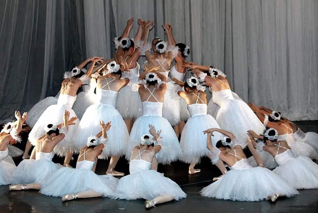 En Iyi Bale Kurslari